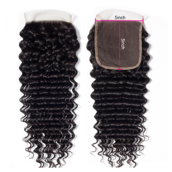 CLOSURE (LOOSE BODY WAVE)